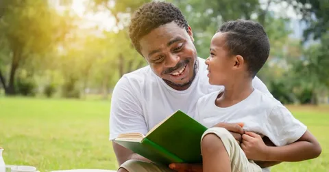 A Guide to Brain Body parenting strategies