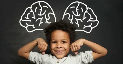 A Guide to Brain Body parenting strategies