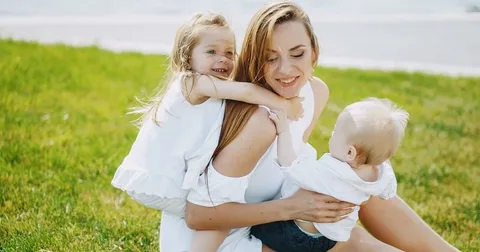 Mindful parents Guide for Happy Kids